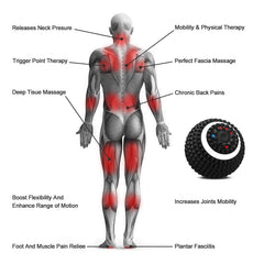 Jeeper's Keepers Electric Massage Ball - 4-Speed Vibration for Pain Relief