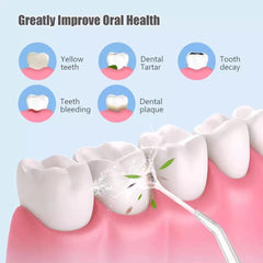 My Store Waterproof Dental Irrigator - USB Rechargeable Water Flosser
