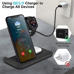 Jeeper's Keepers |3-in-1 Wireless Fast Charger Dock - Charge iPhone & Apple Watch