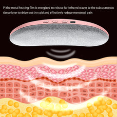 My Store Abdominal Massage Belt - Menstrual Pain Relief with NTC Control