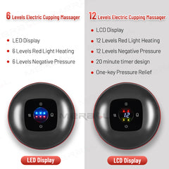Jeeper's Keepers Anti-Cellulite Therapy Massager - Cupping & Red Light Benefits