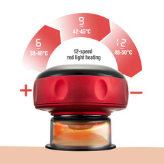 Jeeper's Keepers Anti-Cellulite Therapy Massager - Cupping & Red Light Benefits