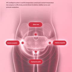 My Store Abdominal Massage Belt - Menstrual Pain Relief with NTC Control