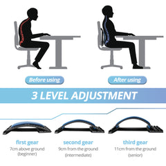 Jeepers Keepers Neck & Back Stretching Arch Device