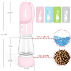Jeeper's Keepers Pet Dog Water Bottle Feeder - Hydration and Food On-the-Go